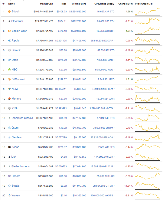 Captura de pantalla 2017-11-01 a las 6.01.52